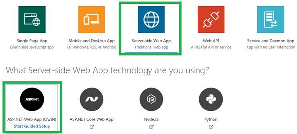 Platform and Technology selection