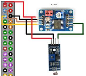 Circuit Diagram