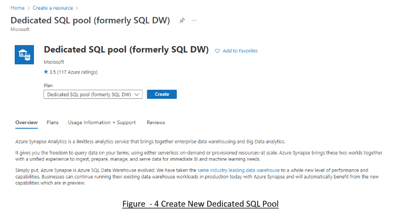 Create a Dedicated SQL Pool
