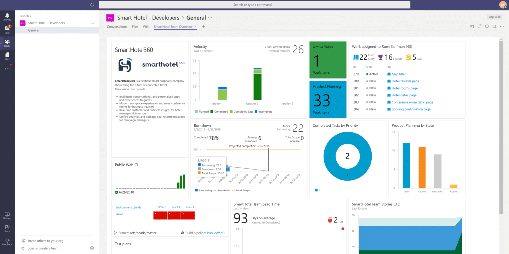 Microsoft Teams Project Management
