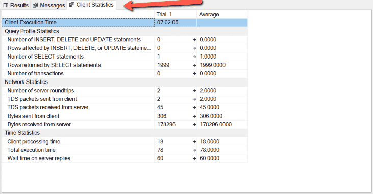 MS SQL Client Statistics